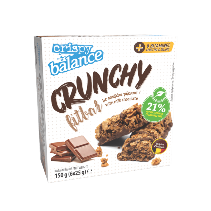 5202453041660 – Crispy_balance-Fitbar-MILK-Choco- mockup3D copy